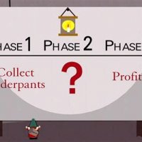 underpants gnome plan.jpg