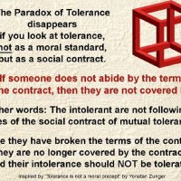 Paradox of Tolerance Social Contract.jpg