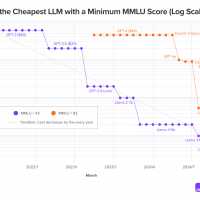 LLMflation–Inline-2-1.png