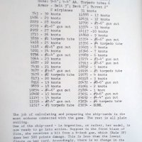 fpnwg-damage-log_orig.jpg