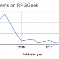 D&D 3.5e Compatible.jpg