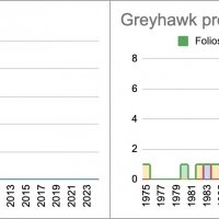 Greyhawk.jpg