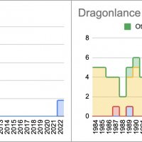 Dragonlance.jpg
