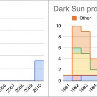 Dark Sun.jpg