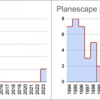 Planescape (expanded).jpg