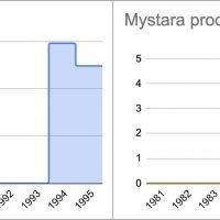 Mystara.jpg