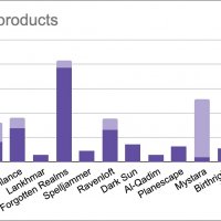 Total products.jpg