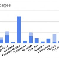 Total pages.jpg