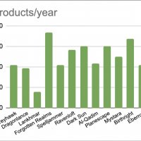 Products:year.jpg