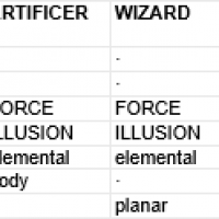 Magic Modal Thematics (Yaarel 2025).png