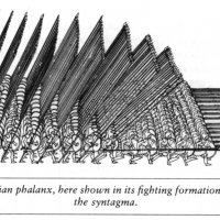 Phalanx.jpg