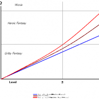 d20curve.PNG