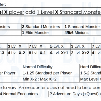 Encounter Building on a Business Card.png