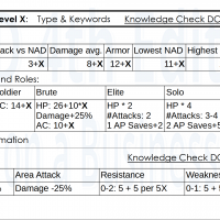 MM3 on a Business Card.png