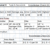 MM3 on a Business Card.png