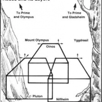Hades and Connection-1e manual of the planes p106.png