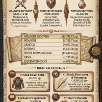 Crossed Candles Loot.png