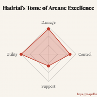 Hadrial's Tome of Arcane Excellence.png