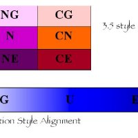 alignment scales.JPG