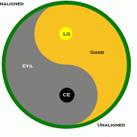 Alignments.GIF