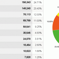 resolutionAnalytics.gif