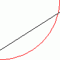 progression copy.gif