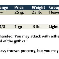 Thri-Kreen_Racial_Weapons.jpg