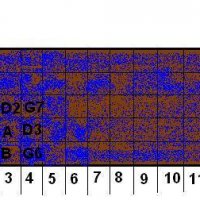 CC E7 Oh, Rats4.JPG