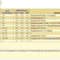 table CRG.JPG