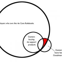 goodman_venn.jpg