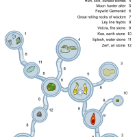 crystalfeymap.png