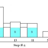 water puzzle_06.JPG