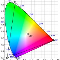 prophoto_gamut.jpg