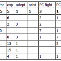 population table.png