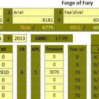 FoF - Final Totals.jpg