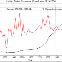 Consumer_Price_Index.png