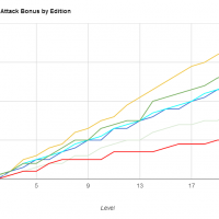 attack chart.png