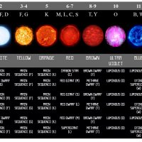 starchart.jpg