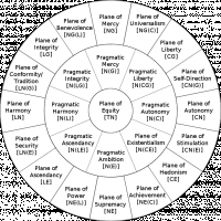 outer-and-concordant-planes_3.png