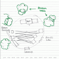 map_Brockendale.gif