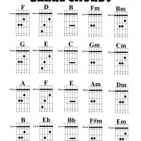 Barre+Chords1.jpg