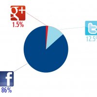 networks.jpg