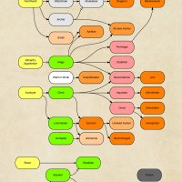 O.L.D. Traditions - New Page(1).jpeg