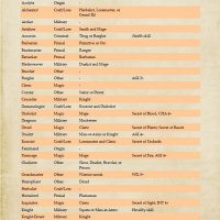 tradlist1.jpg