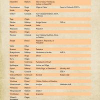 tradlist2.jpg