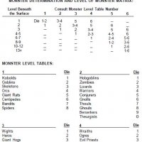 (O)D&D_booklet_III_page_10.JPG