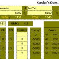 Kaedyn's Quest Part1.jpg