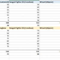 Damage Comparison.PNG