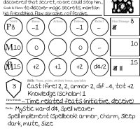 Modos Character Sheet Merloon.jpg