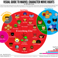 marvel-rights-13334x10667201-1.png
